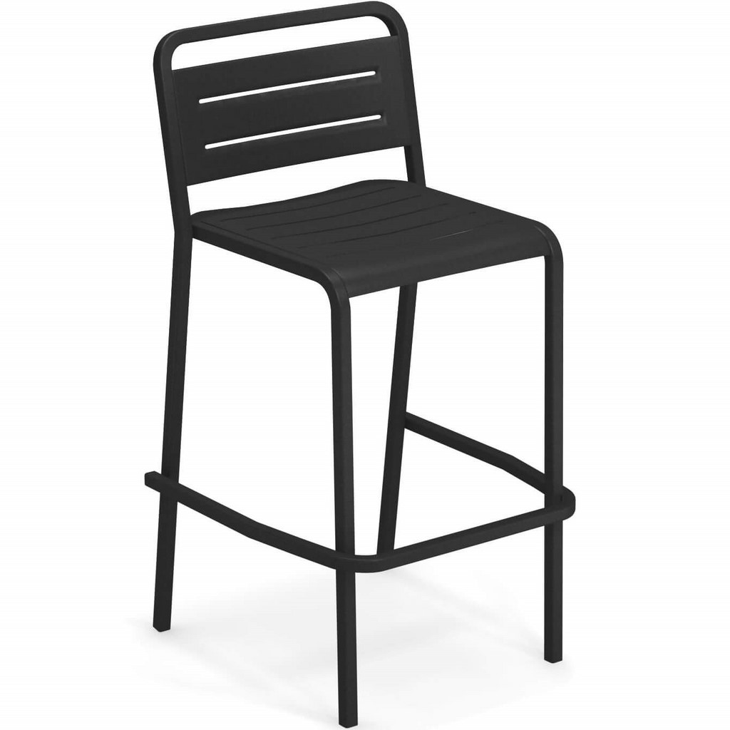 sgabello urban emu