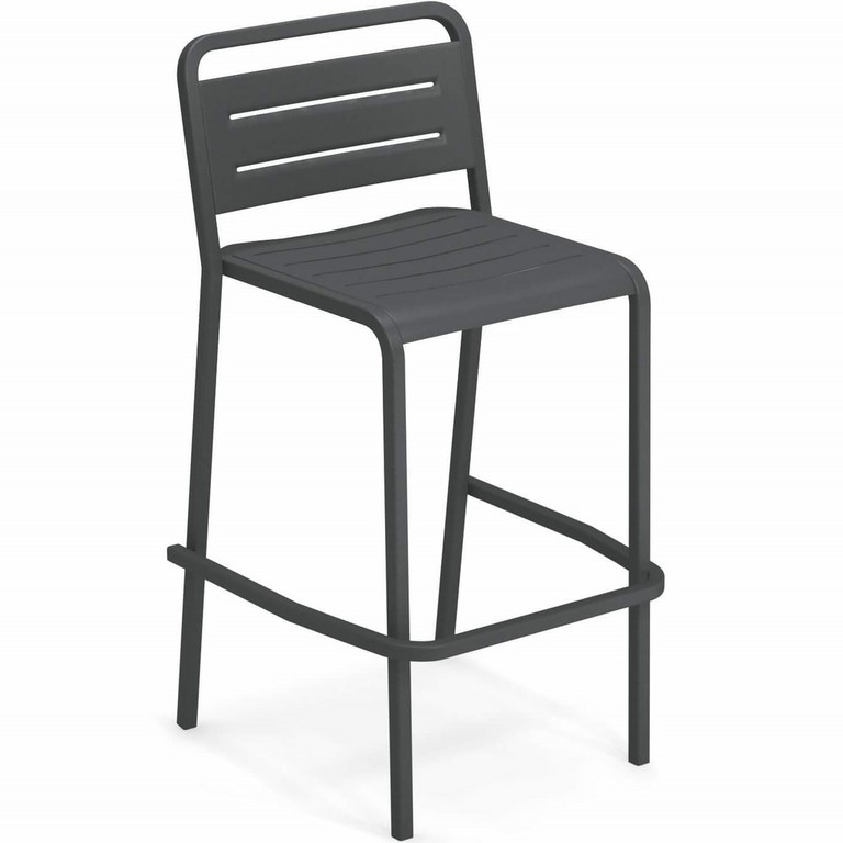 sgabello urban emu
