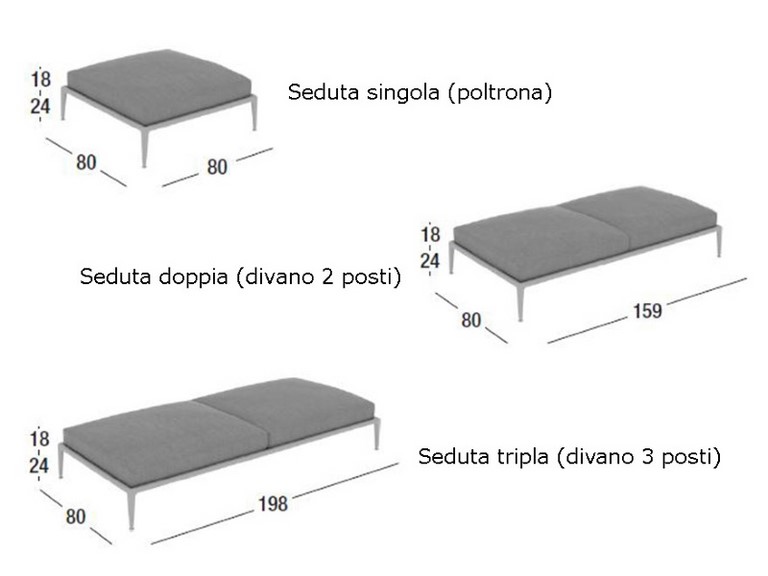 Salotto Joint Fast in alluminio pressofuso