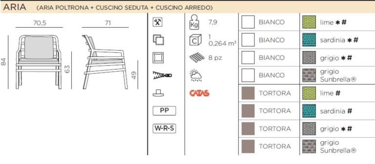 SCHEDA TECNICA NARDI