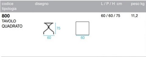 tavolo cambi Emu