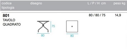 tavolo cambi Emu