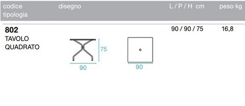 tavolo cambi Emu