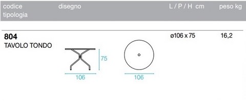 tavolo cambi Emu