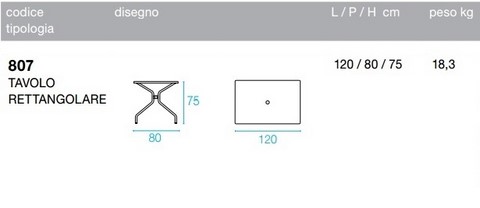 tavolo cambi Emu