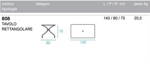 tavolo cambi Emu