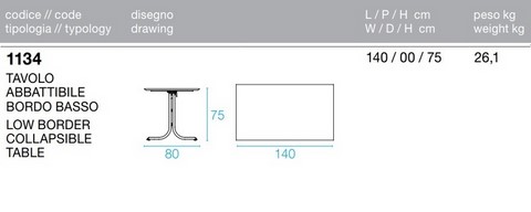 scheda tecnica