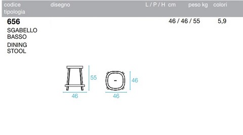 sgabello thor emu