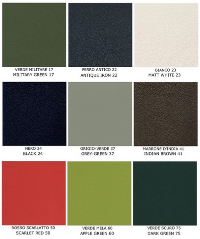 Colori Emu Segno